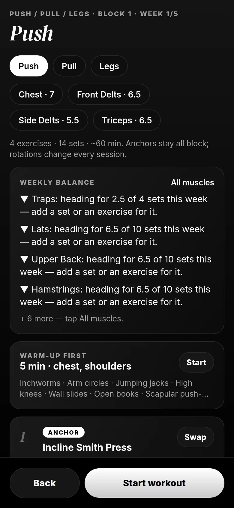 A Push day in ASCENT: weekly muscle balance and an anchor lift with a swap button